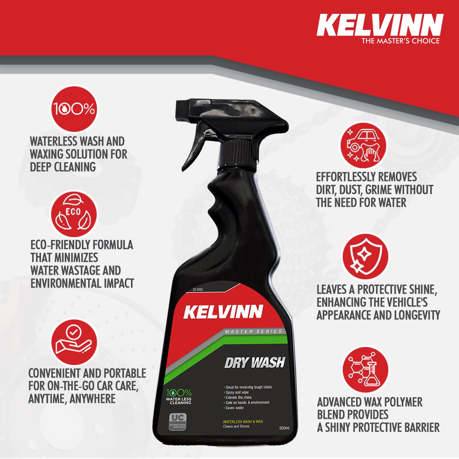 KELVINN DRY WASH