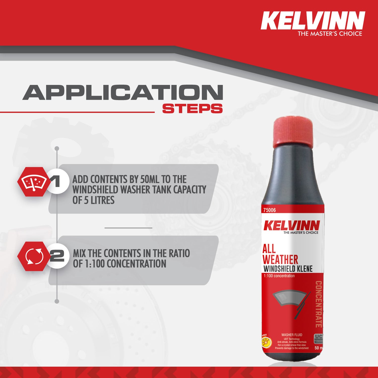 KELVINN ALL WEATHER WINDSHIELD FLUID