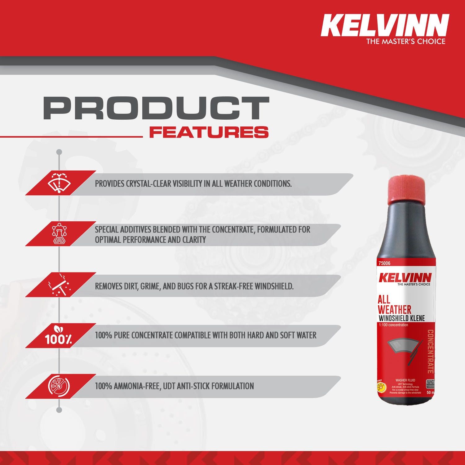 KELVINN ALL WEATHER WINDSHIELD FLUID