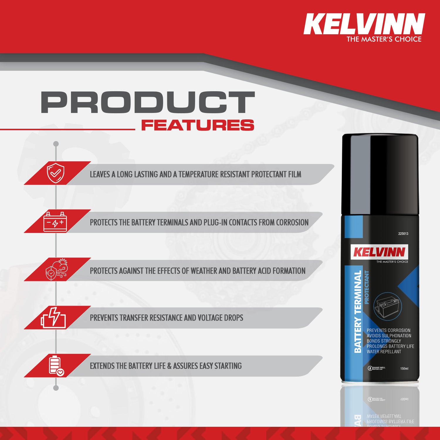 KELVINN BATTERY TERMINAL PROTECTANT