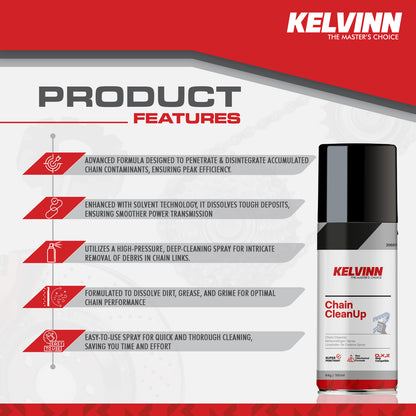 KELVINN CHAIN KLENE SPRAY
