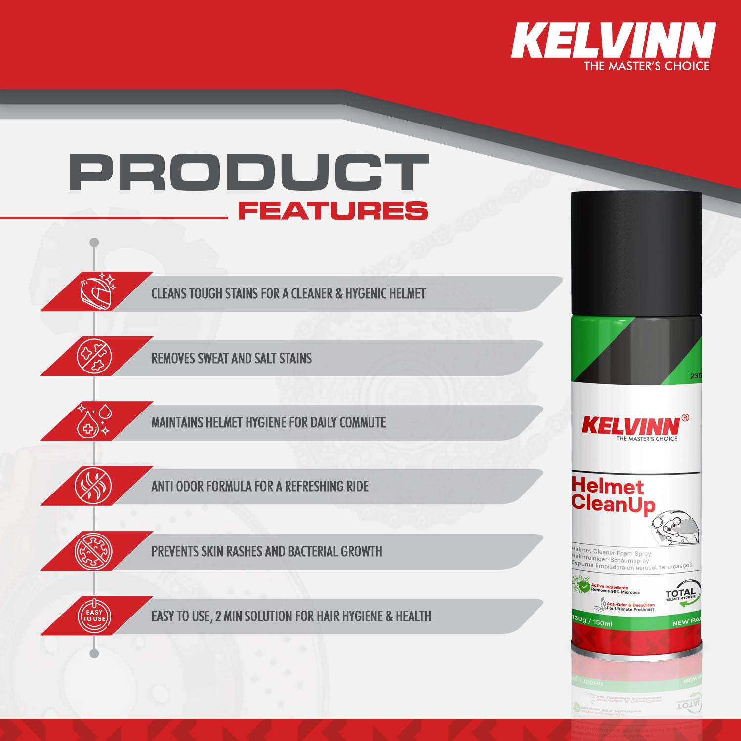 KELVINN HELMET CLEANUP