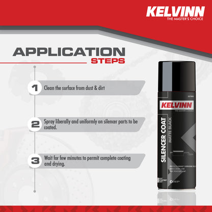 KELVINN SILENCER COATING (MATTE BLACK)