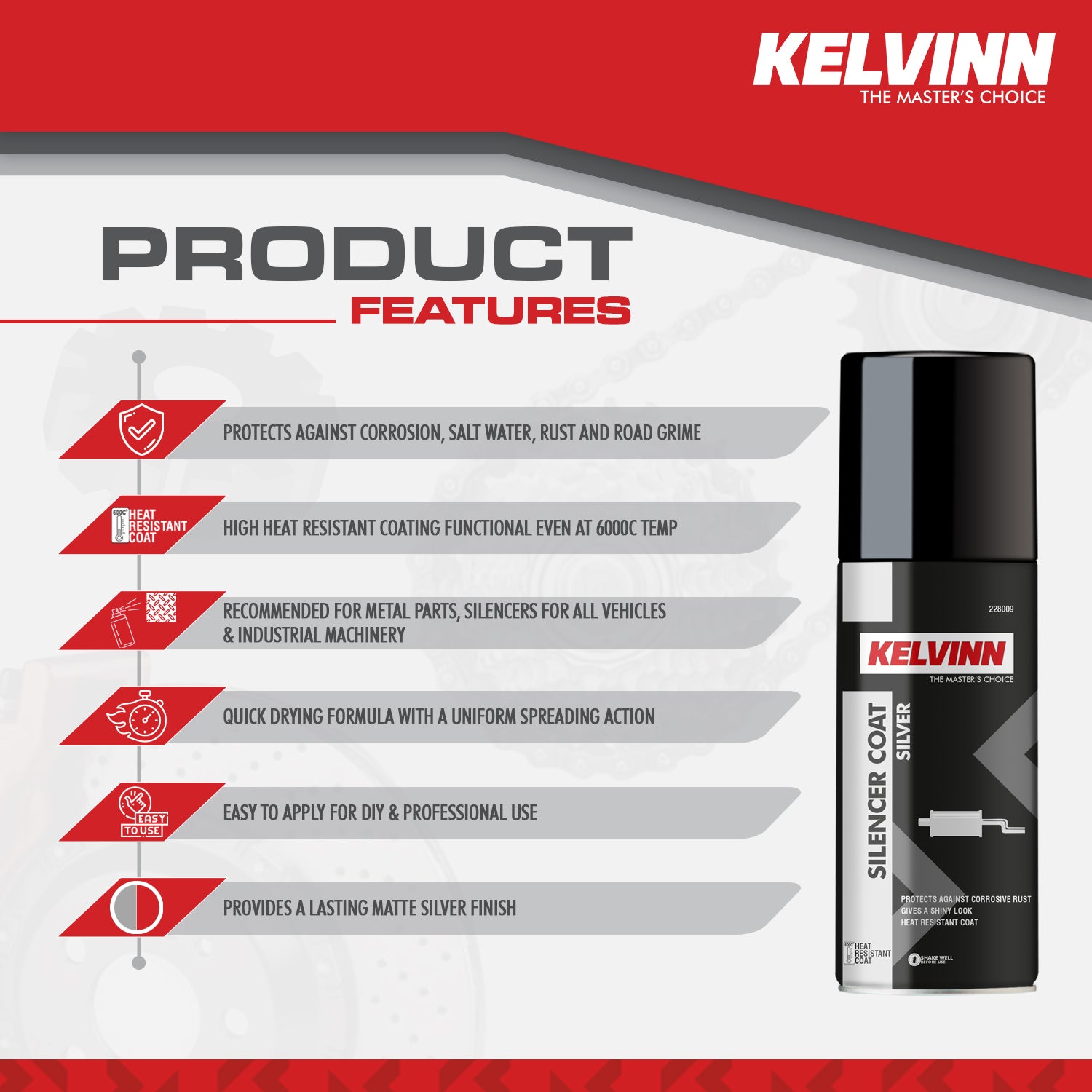 KELVINN SILENCER COATING (SILVER)