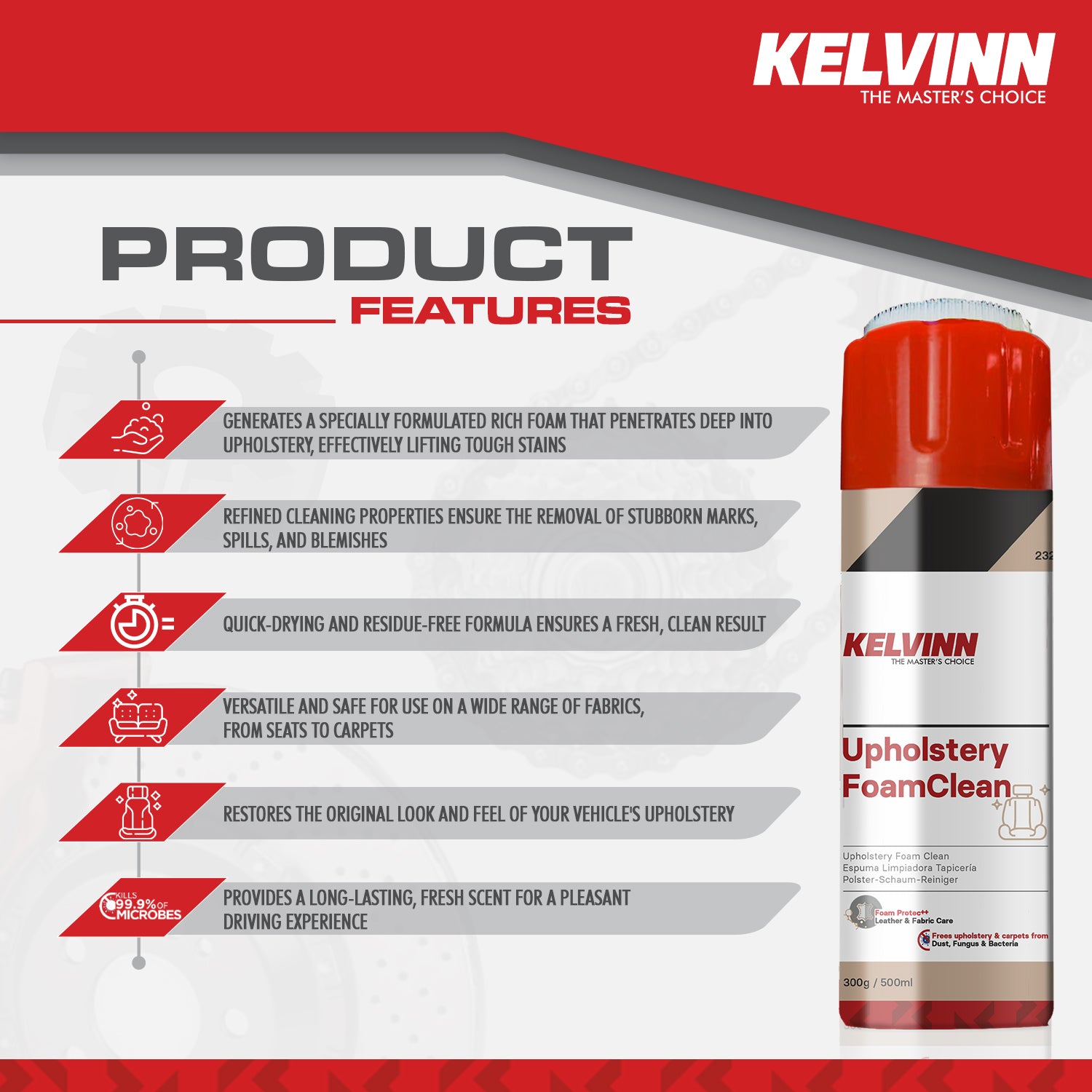KELVINN UPHOLSTERY KLENE FOAM